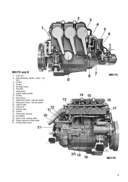 Volvo Penta MD11C MD17C MD11D MD17D Engine Service Manual sample page from service manual