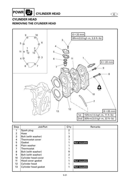 Yamaha 25BMH 30HMH Outboard Service Manual sample page from the repair manual