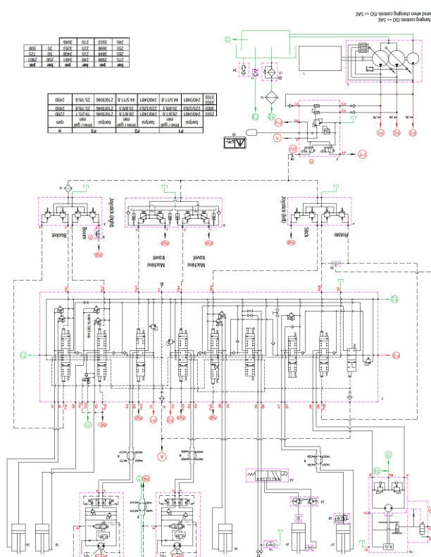 Wacker Neuson 2503 3503 Tracked Excavator Service Manual sample page with service data and tables