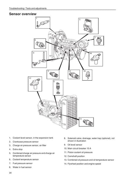Volvo Penta TAD 1640 1641 1642 Engine Service Manual sample page from service manual