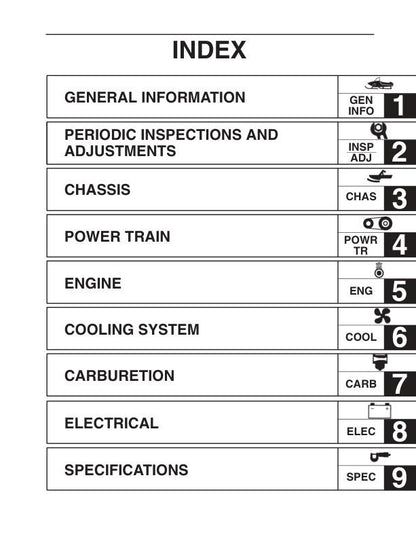 Yamaha RX1 Apex Service Snowmobile Manual table of contents