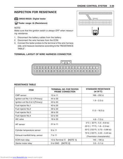 Suzuki DF60-DF70 Outboard Service Manual sample page from service manual