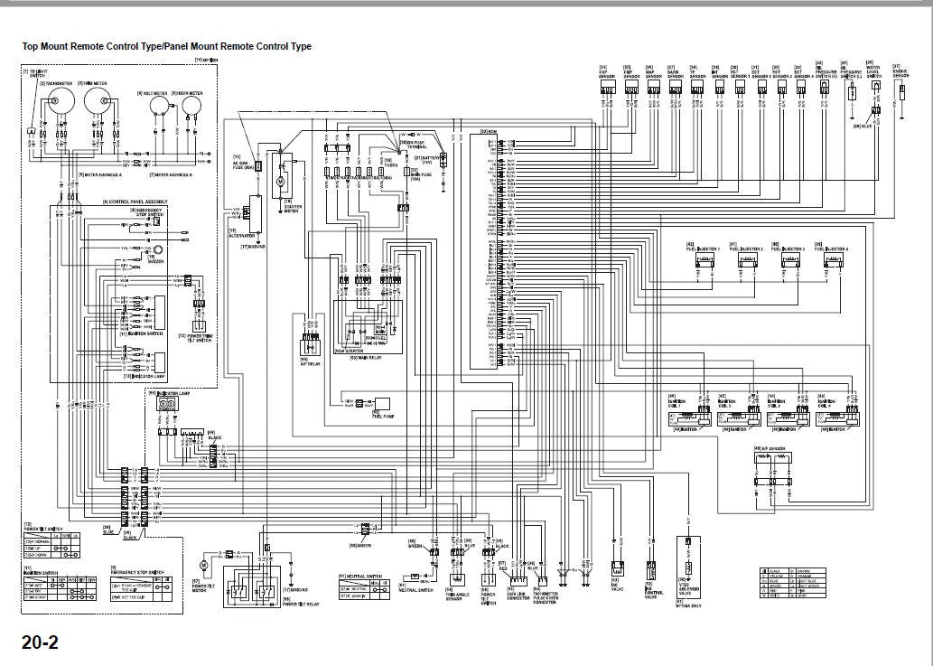 Honda BF135A BF150A Outboard Service Manual sample page with service data and tables