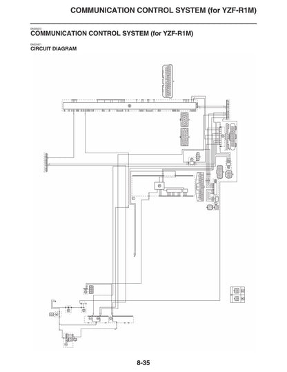 Yamaha YZF-R1 R1M Motorcycle Service Manual sample page from the repair manual
