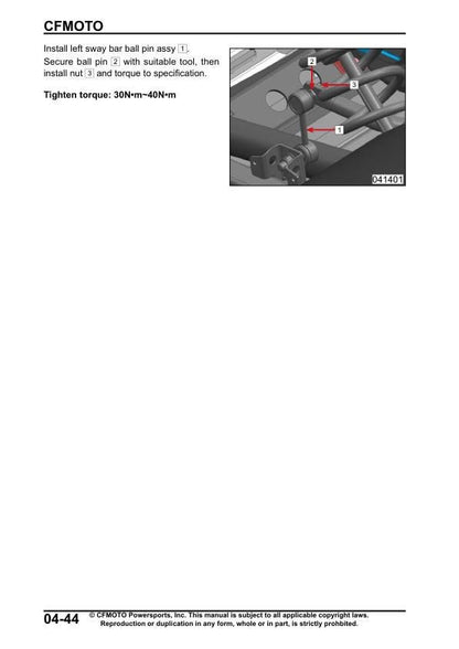 CFMOTO ZFORCE 950 1000 EX Sport Service Repair Manual table of contents