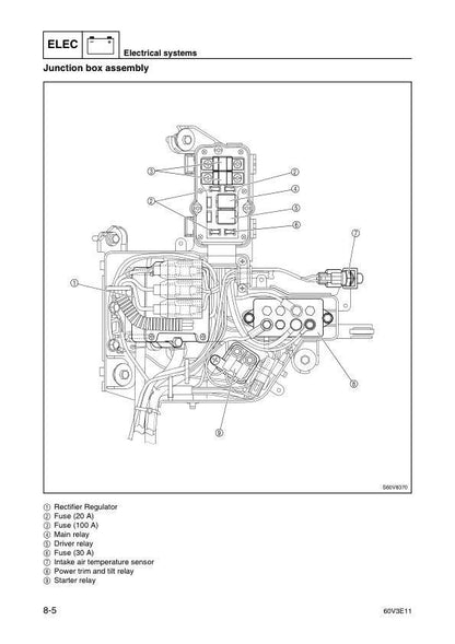 Yamaha Z250D LZ250D Outboard Service Manual sample page with service data and tables