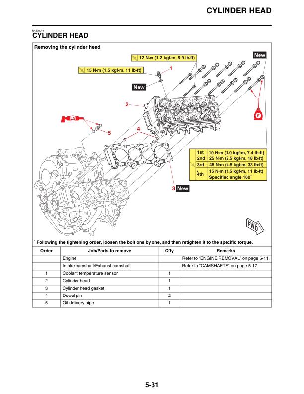 Yamaha MT10 MT10SP Motorcycle Service Manual sample page with technical illustrations