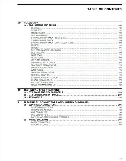Sea-Doo GTI GTX XP Service Manual sample page from the repair manual