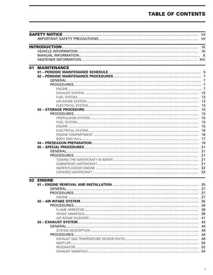 Sea-Doo Spark Service Manual table of contents