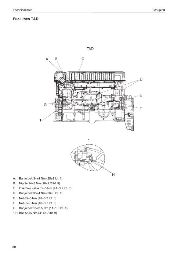 Volvo Penta TAD1240-1242 Engine Service Manual sample page with technical illustrations
