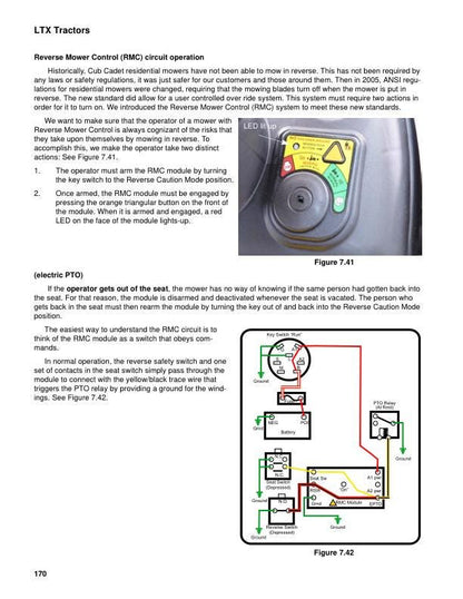 Cub Cadet LTX 1000 Tractor Service Manual sample page showing schematics and diagrams