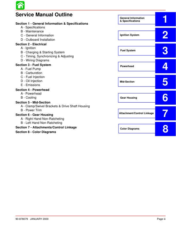 Mercury Mariner 135 150 175 200 Outboard Service Manual sample page from the repair manual