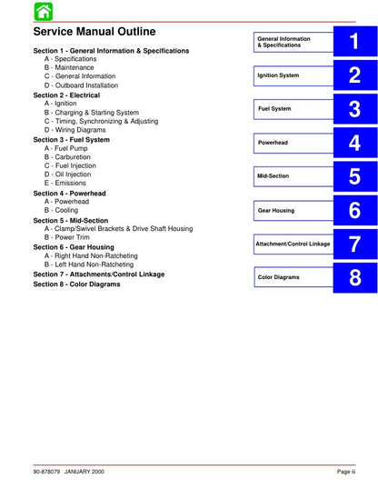 Mercury Mariner 135 150 175 200 Outboard Service Manual sample page from the repair manual