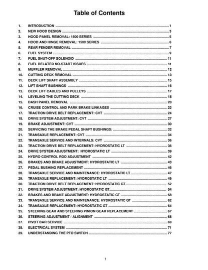 Cub Cadet 1000 1500 Tractor Service Manual table of contents