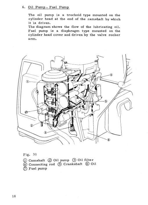 Honda B75K1 B75K2 B75K3 Outboard Service Manual sample page with technical illustrations