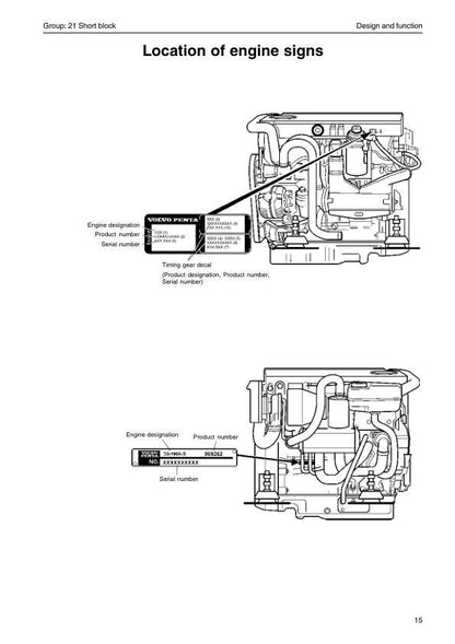 Volvo Penta D3 110i 130i 160i 190i A/B Engine Service Manual sample page with diagrams and specifications