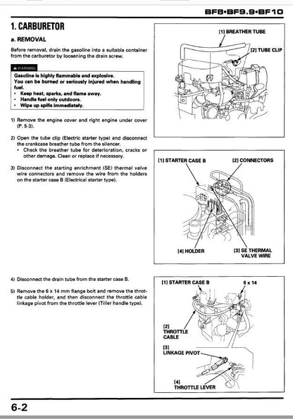 Honda BF8D BF9.9D BF10D Outboard Service Manual sample page from service manual