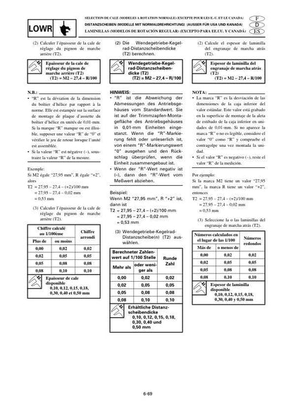 Yamaha F100A F115A F130A Outboard Service Manual sample page from the repair manual