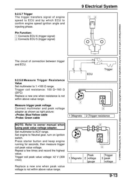 CFMOTO PAPIO CL 125 Service Manual sample page with diagrams and specifications