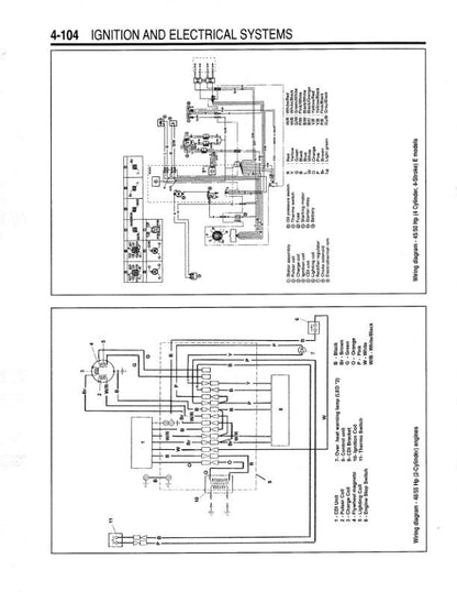 Yamaha 2-250 HP Outboard Service Manual sample page showing repair procedures