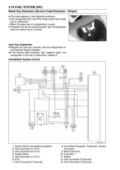 Kawasaki JetSki Ultra 300X 300LX Service Manual sample page showing repair procedures
