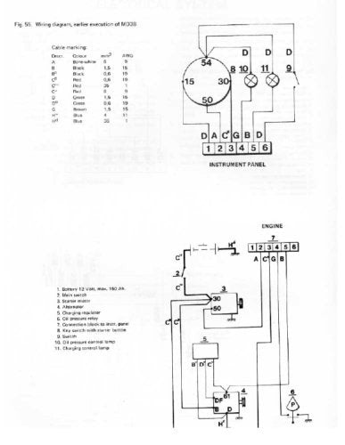 Volvo Penta MD 1B 2B 3B 5A 6A 7A 21A Service Manual sample page with diagrams and specifications