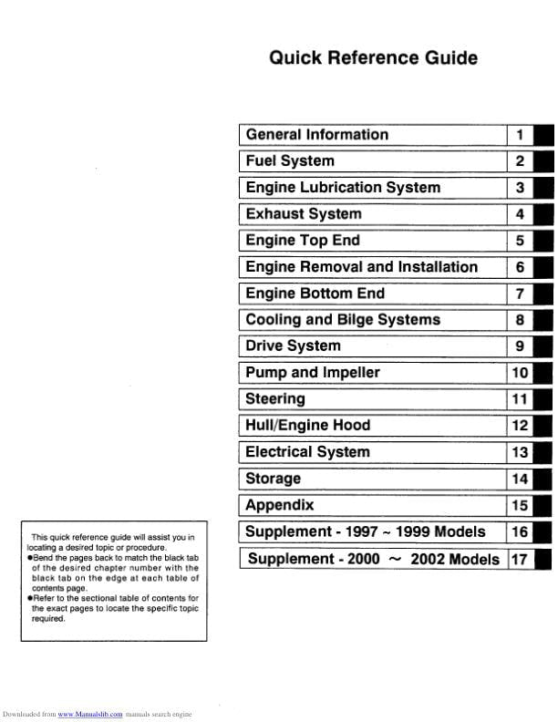 Kawasaki JetSki 1100 Zxi Service Manual factory service manual title page