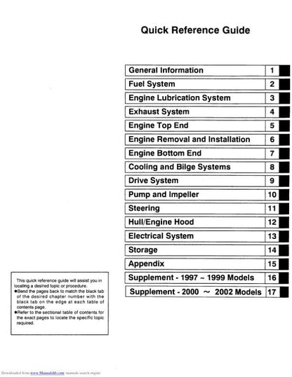 Kawasaki JetSki 1100 Zxi Service Manual factory service manual title page