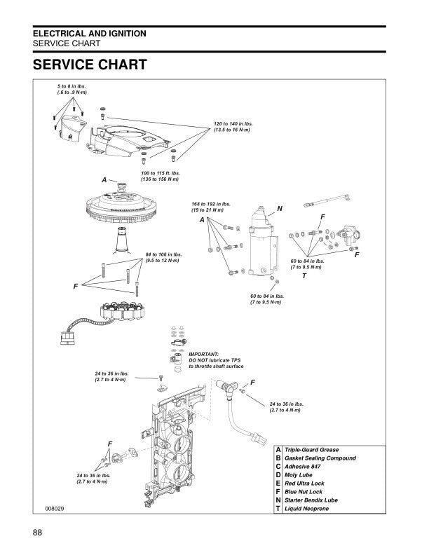 Evinrude 40-90 HP Outboard Service Manual sample page with diagrams and specifications