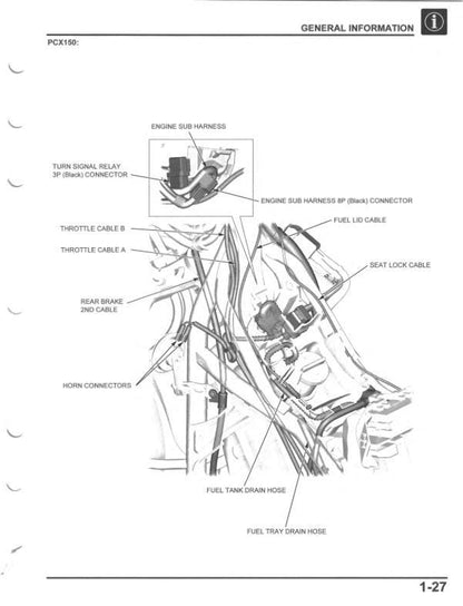 Honda PCX 150 Motorcycle Service Manual table of contents