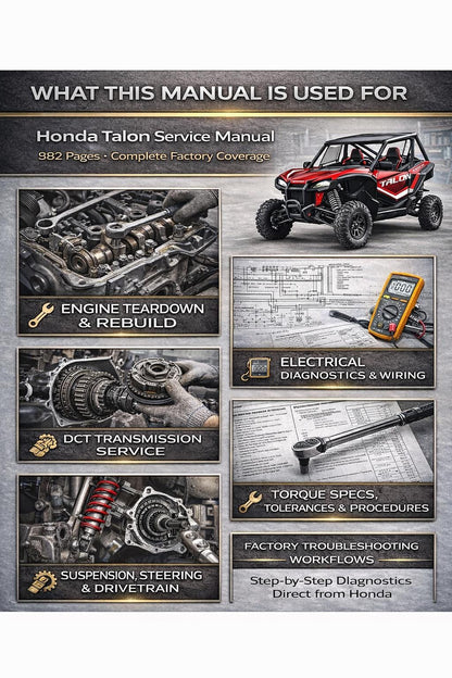 Honda Talon 1000 UTV Service Manual table of contents