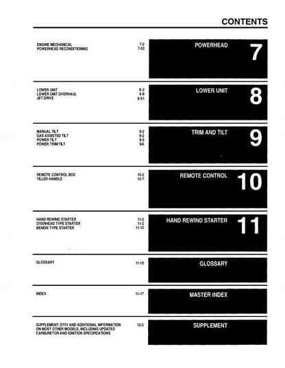 Suzuki 2-225 HP Outboard Service Manual sample page from service manual