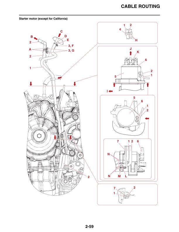 Yamaha MT-09 Motorcycle Service Manual table of contents