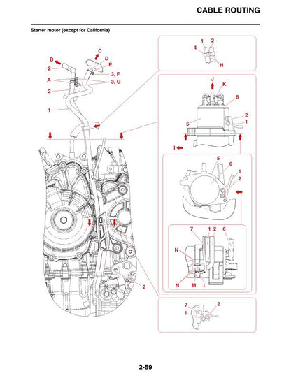 Yamaha MT-09 Motorcycle Service Manual table of contents