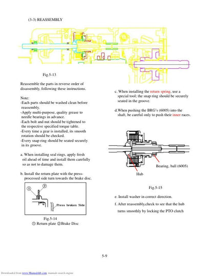 TYM T 233 273 Tractor Service Manual table of contents