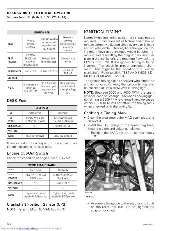 Skidoo Summit Highmark & Mach Z Snowmobile Service Manual sample page with diagrams and specifications