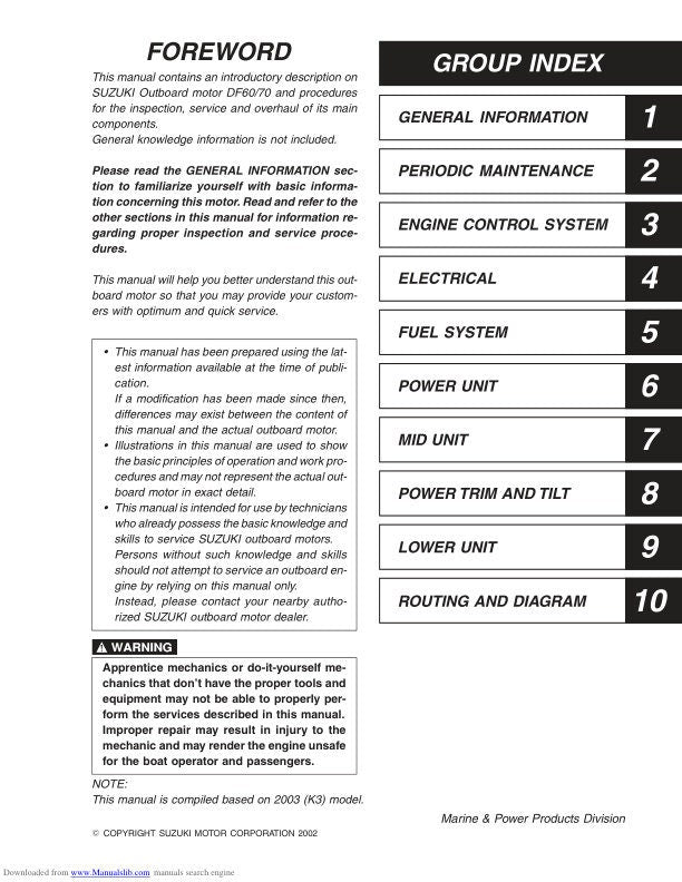 Suzuki DF60-DF70 Outboard Service Manual table of contents