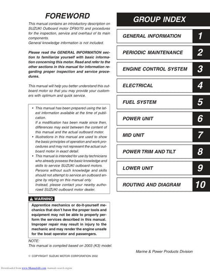 Suzuki DF60-DF70 Outboard Service Manual table of contents