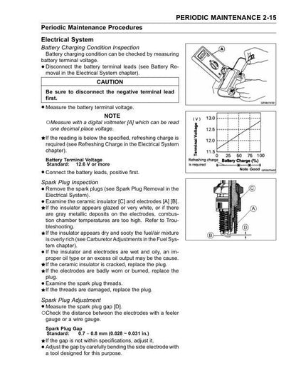 Kawasaki STX R 1200 JetSki Service Manual sample page showing repair procedures