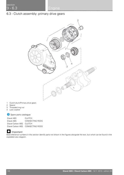 Ducati Diavel ABS Motorcycle Service Manual sample page from the repair manual