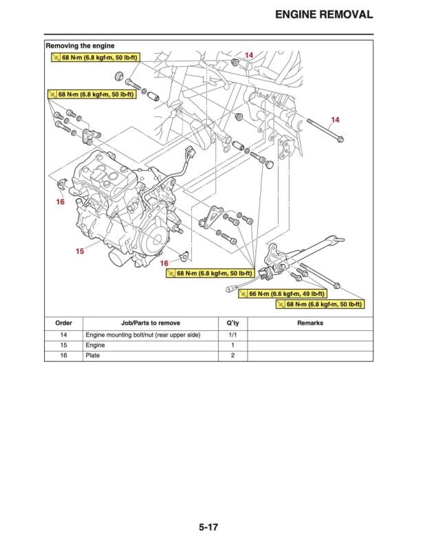 Yamaha YZF-R3 Motorcycle Service Manual sample page showing repair procedures