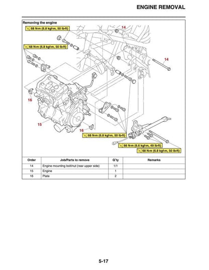 Yamaha YZF-R3 Motorcycle Service Manual sample page showing repair procedures