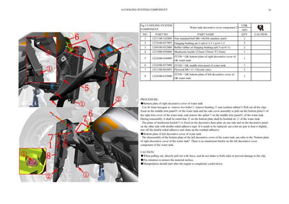 Zontes ZT350 GK R S T Euro XV X Motorcycle Service Manual sample page from the repair manual