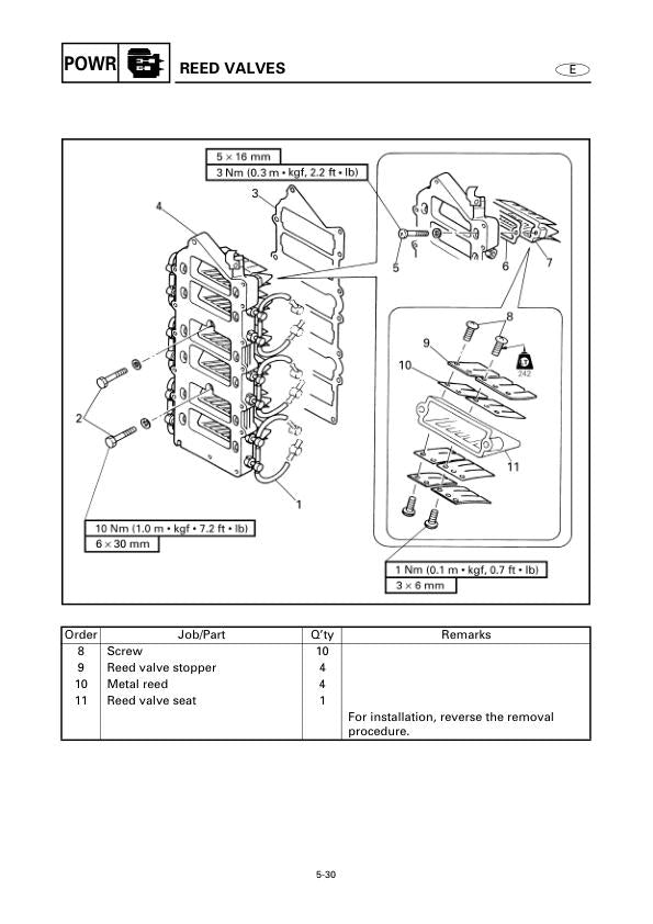 Yamaha 225G 250B L250B Outboard Service Manual sample page showing repair procedures