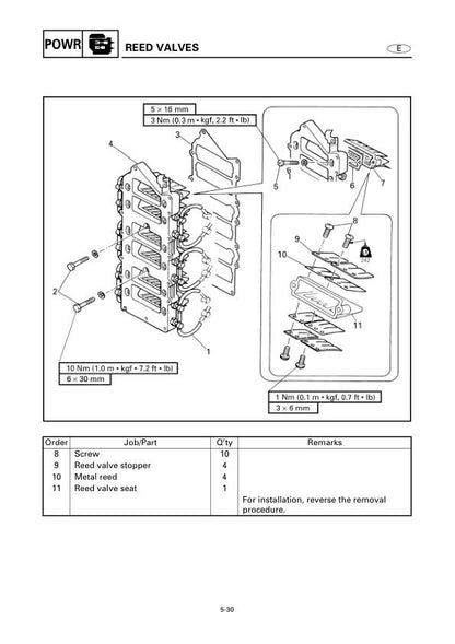Yamaha 225G 250B L250B Outboard Service Manual sample page showing repair procedures