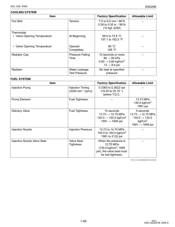 Kubota G 23 26 Mower Service Manual sample page showing repair procedures