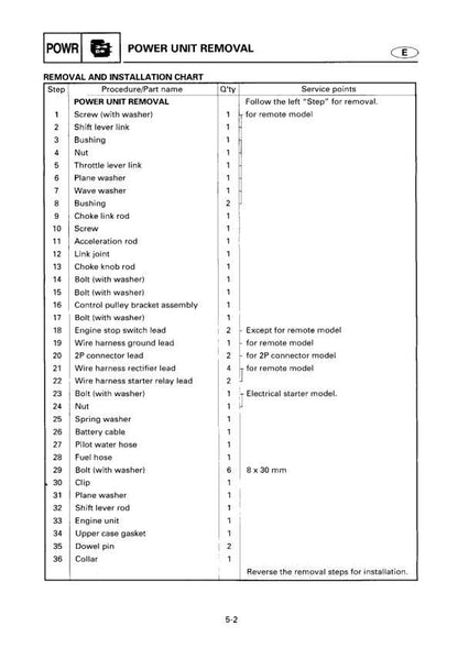 Yamaha 9.9F 15F 9.9T 15T Outboard Service Manual sample page with diagrams and specifications