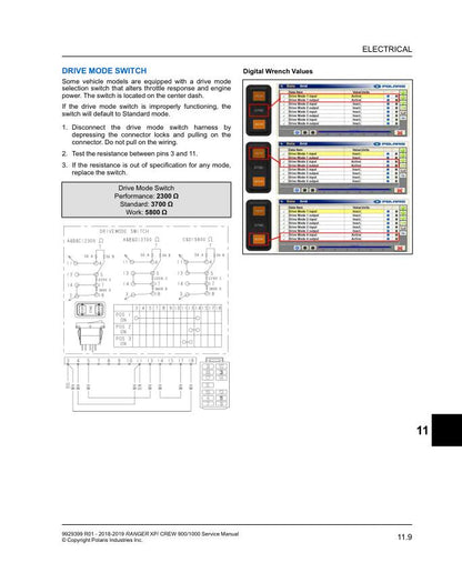 Polaris Ranger 900 1000 XP Crew UTV Service Manual sample page showing schematics and diagrams