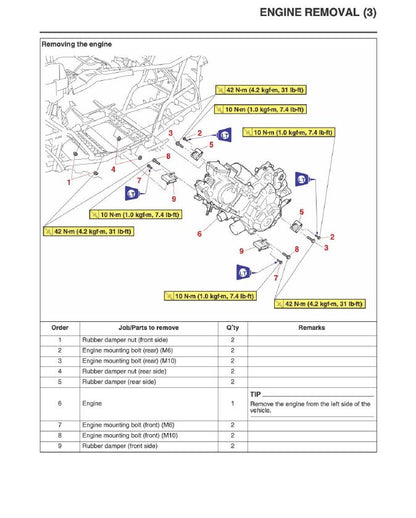 Yamaha Wolverine YX70 YXE70 YXE700 UTV Service Manual sample page from service manual