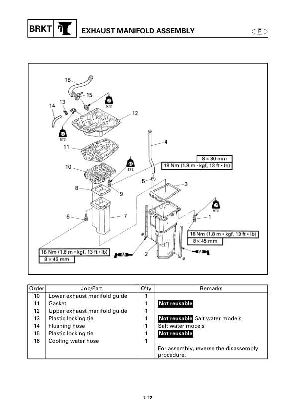 Yamaha F115 F130 F140 Outboard Service Manual sample page with service data and tables